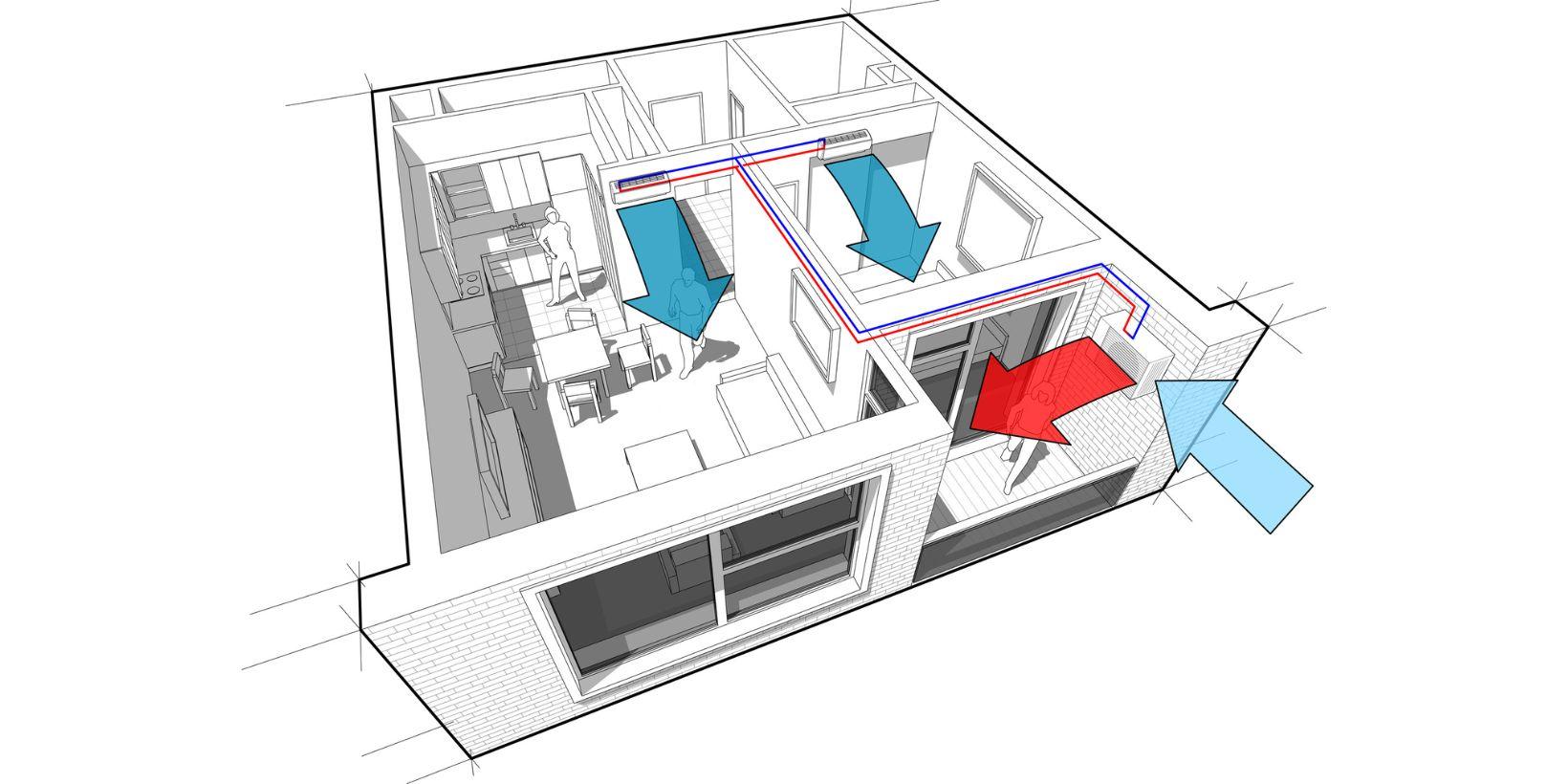 Fonctionnement pompe a chaleur 1