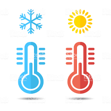 Utiliter du thermostat chauffage