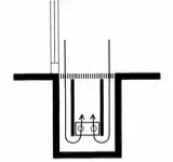 Vermogen vloerconvectoren jpg